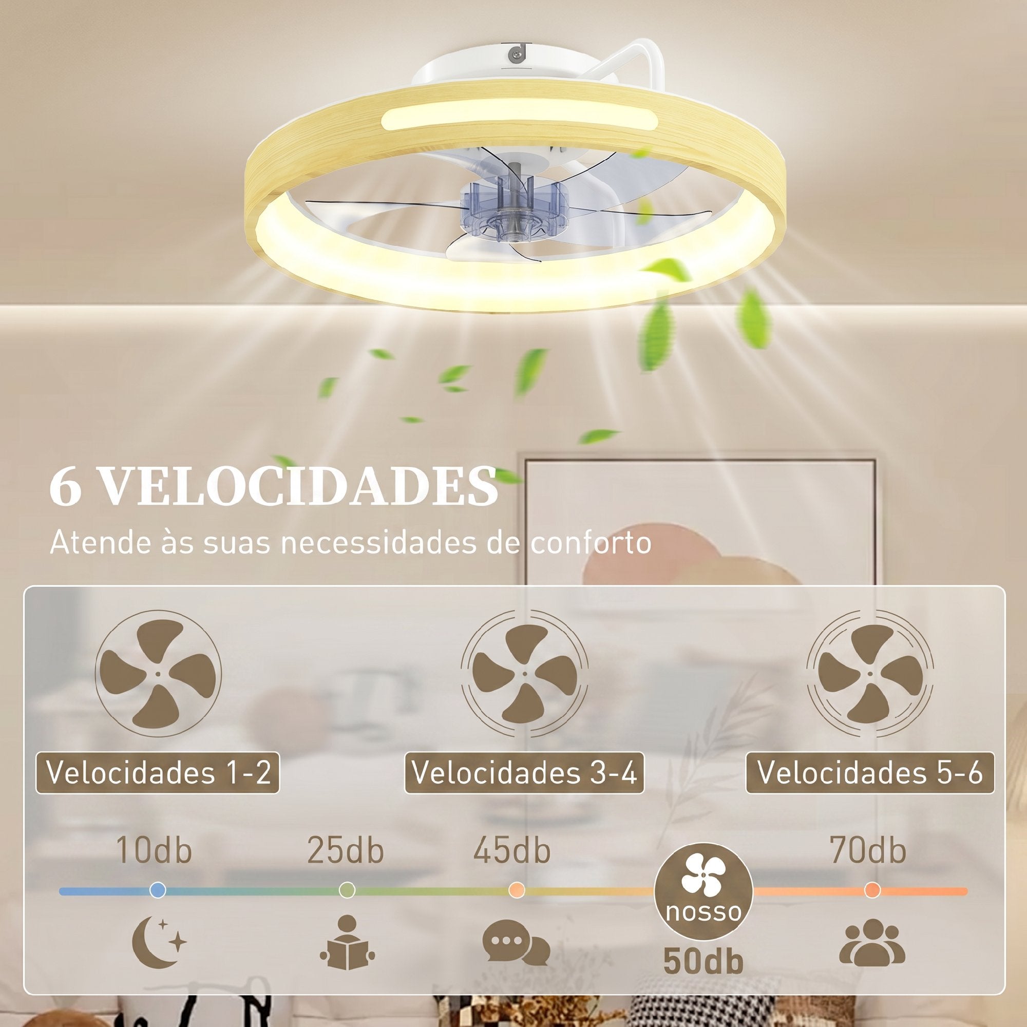 HOMCOM Ventilador de Teto LED 40W Motor DC 6 Velocidades Madeira Natural