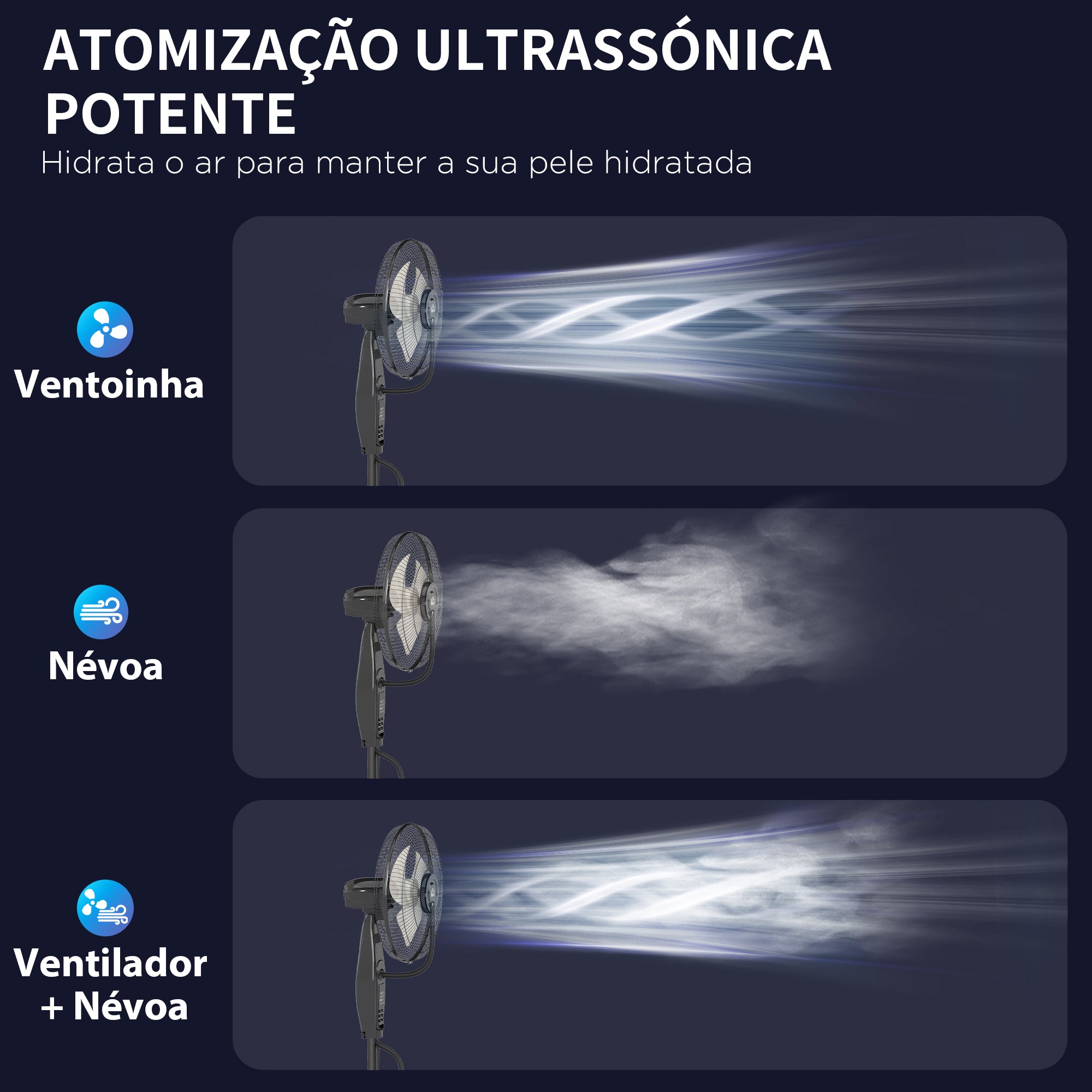 HOMCOM Ventoinha de Pé com Nebulizador 75 W, 3,2L, Preto