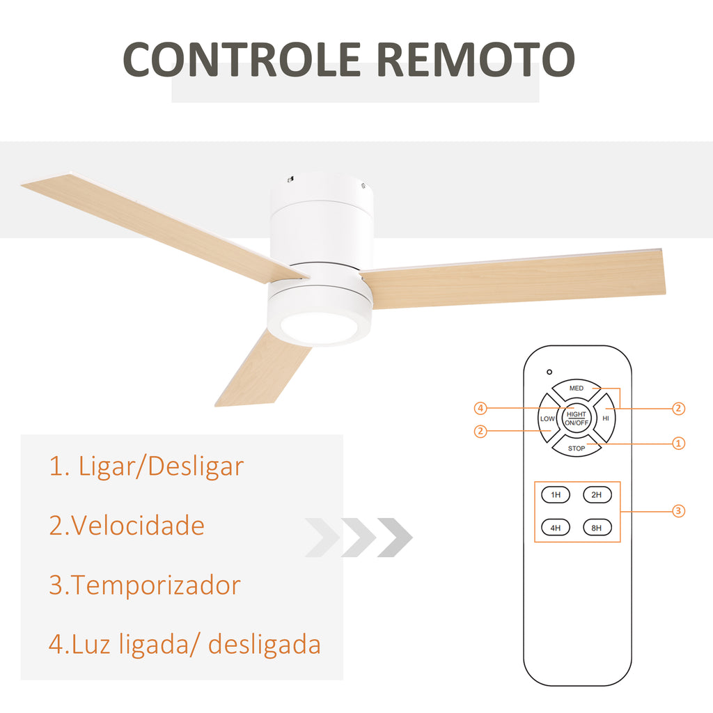 HOMCOM Ventoinha de Teto com Luz LED, 3 Velocidades, Ø112cm Branco