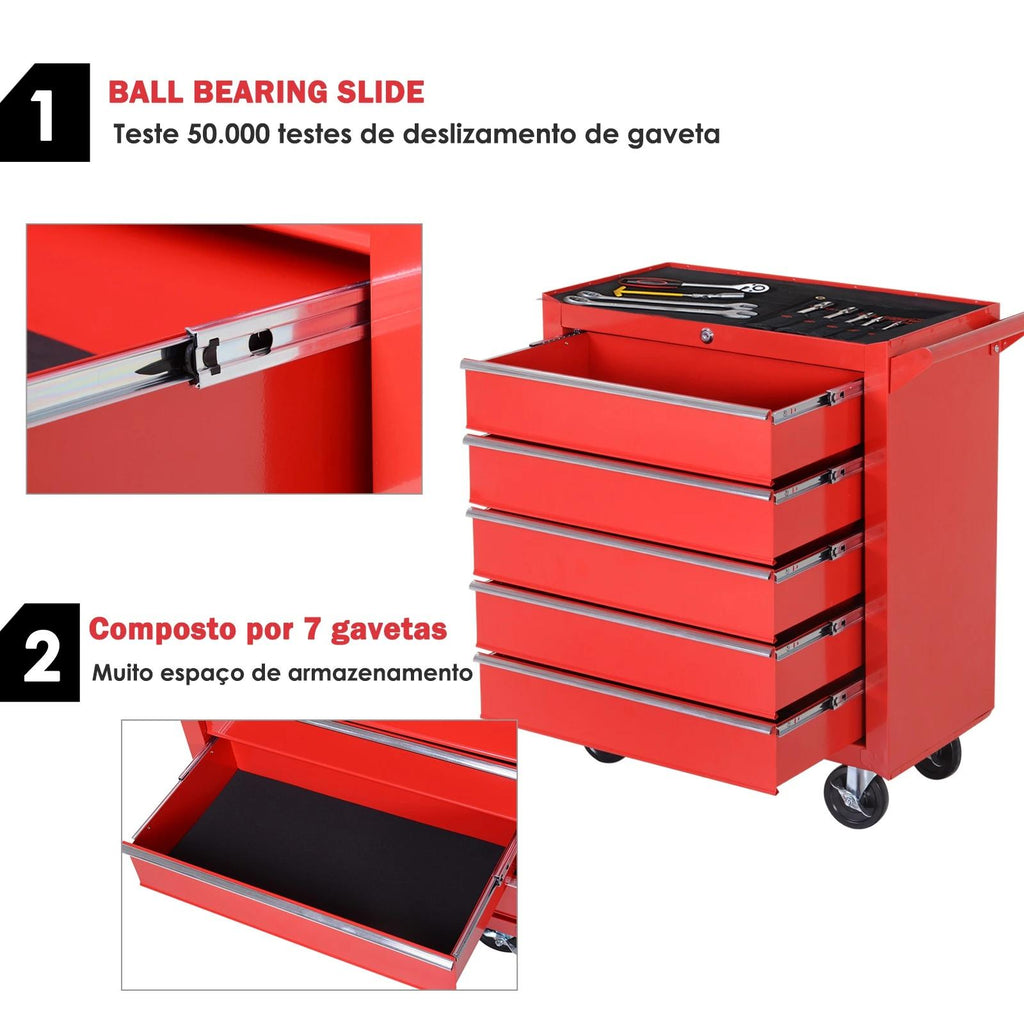 Durhand Carrinho de Ferramentas com 5 Gavetas e Rodas